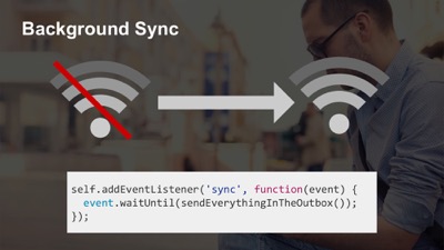 Background Sync