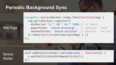 Periodic Background Sync