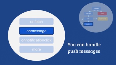 You can handle push messages