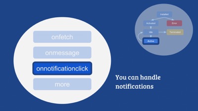 Handle notification clicks