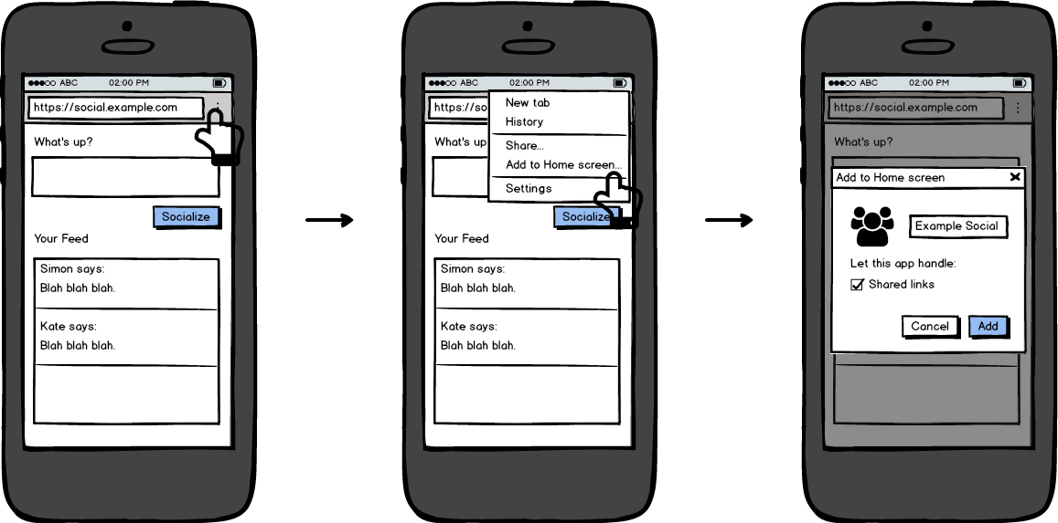 Breaking down silos by sharing more on the web
